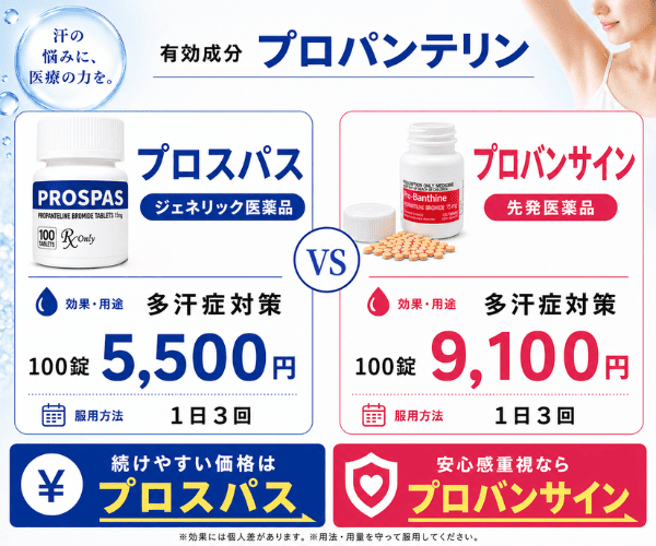 プロスパスとプロバンサインの違いを分かりやすくまとめた比較表画像
